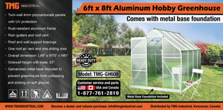 6Ft x 8Ft Twin Wall Greenhouse w/metal base included