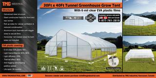 2020 Unused 30Ft x 40Ft Clear Film Tunnel Greenhouse