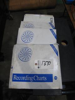 Quantity of Boxes of Recording Charts.