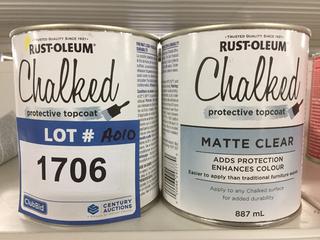 (2) 887ml of Rust-Oleum Chalked Matte Topcoat.