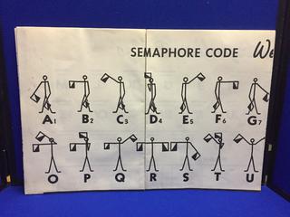 (2) 1970's Coca-Cola Sponsored Charts Of The Signals For "Morse & Semaphore" Codes.