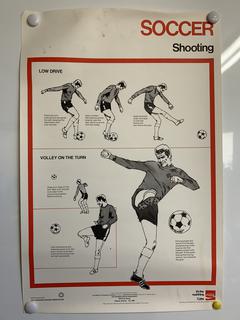 (5) Coca-Cola Sponsored Soccer Moves Poster 1970's.