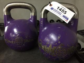 (2) 20kg Kettle Bells.