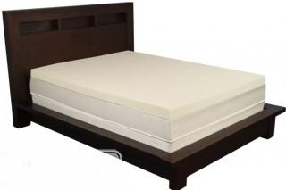 Eclipse Perfection Rest Eclipse 4.5 Plush Memory Foam Mattress Queen (XEC1078_7129712)