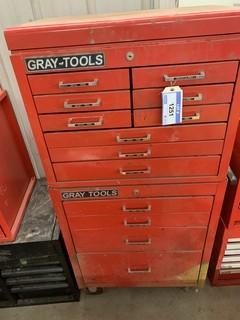 Portable Tool Box C/w Qty Of Assorted Hand Tools