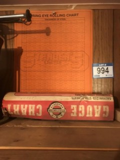 2 Vintage Parts Posters