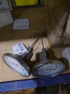 (2) Trend Thermometers