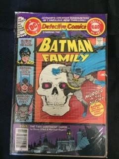 DC Detective Comics Batman Family Comic, No. 481. 