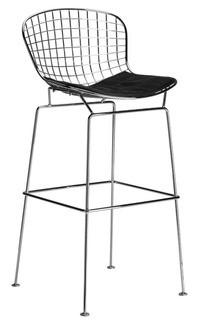 Wrought Studio Epes 25 Bar Stool (EDMO1126_16914666)-Black