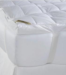Glucksteinhome Pillow Top Fibre Bed-Mattress Pad-King