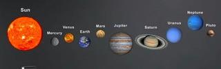 Solar Planets Fabric Wall Decal